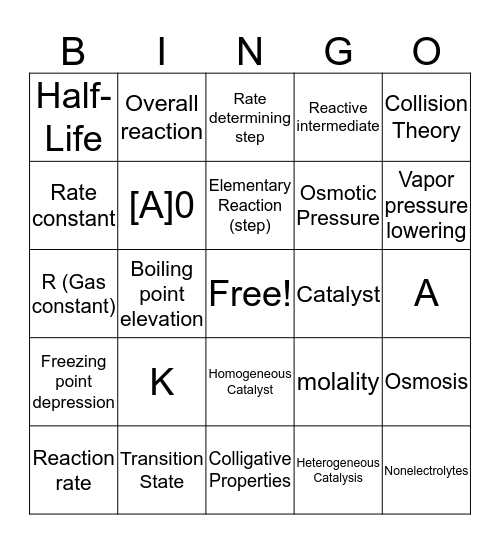 EXAM 2  Bingo Card