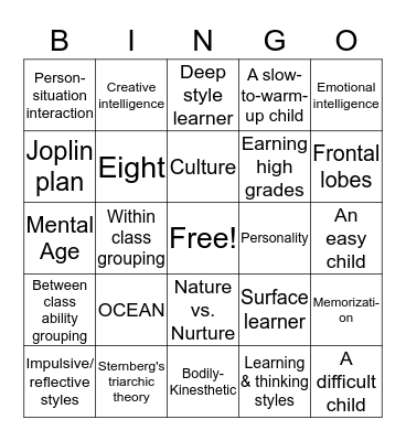 Chapter Four Review Bingo Card