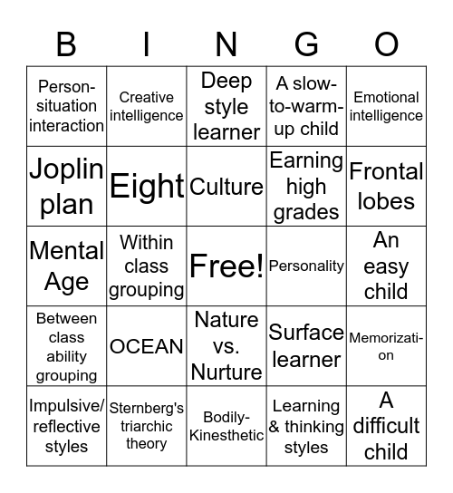 Chapter Four Review Bingo Card