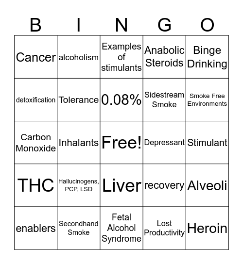 8th Grade PD Alcohol, Tobacco, and Drugs Bingo Card