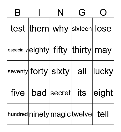 Unit 2 Bingo Card