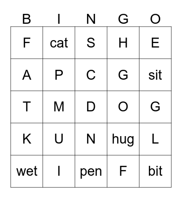 Jolly Phonics Bingo 1-3 Bingo Card