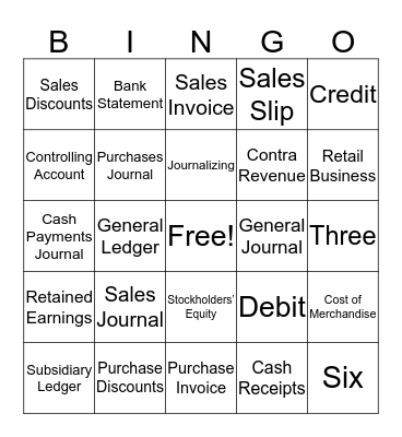 Chapter 1 Terminologhy Part 1 Bingo Card