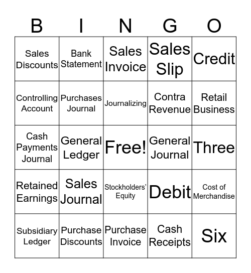 Chapter 1 Terminologhy Part 1 Bingo Card