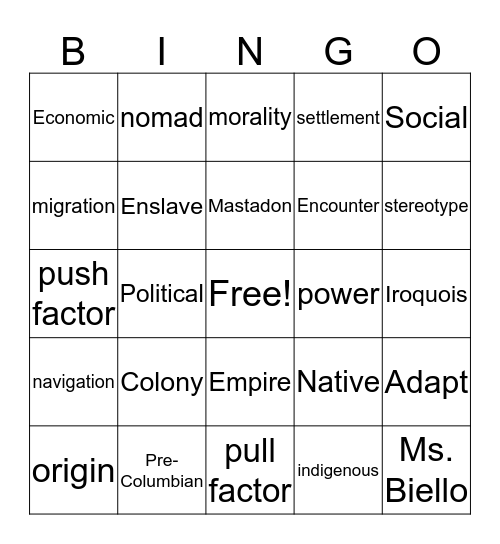Vocab Review Bingo Card