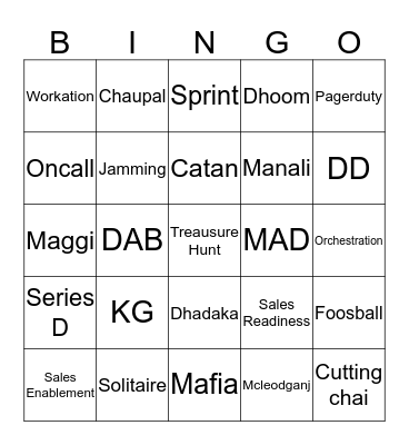 Mindtickle Bingo Card