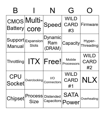 Testout Ch 3 - 3.1-3.7 Bingo Card
