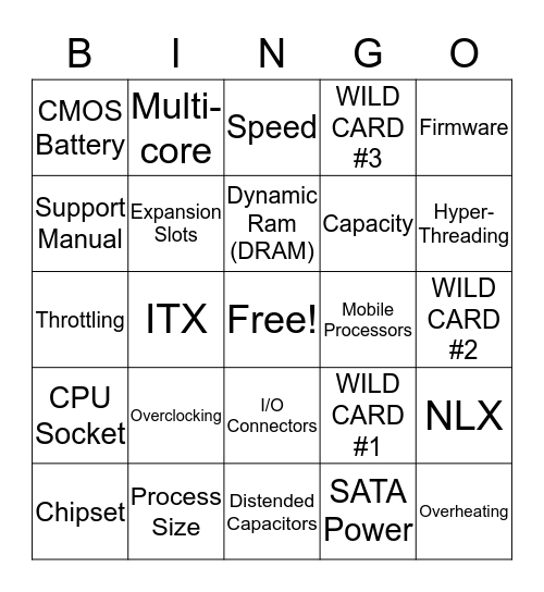 Testout Ch 3 - 3.1-3.7 Bingo Card