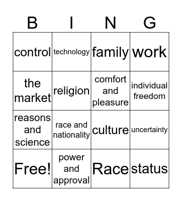 Idols  Bingo Card