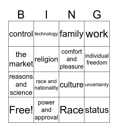 Idols  Bingo Card