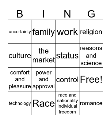 Idols  Bingo Card