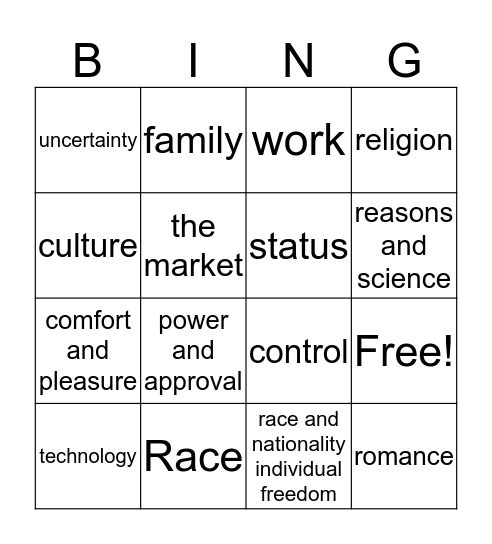 Idols  Bingo Card