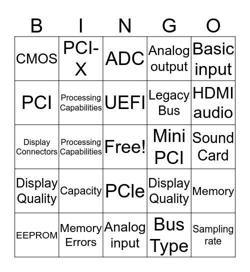 chapter 3 sections 8-13 Bingo Card
