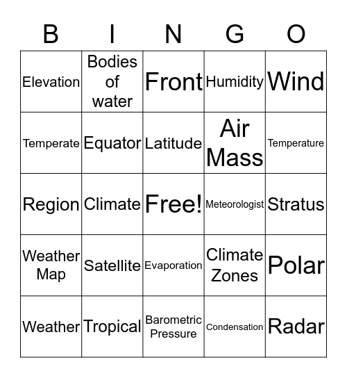 Weather/ Climate Bingo Card