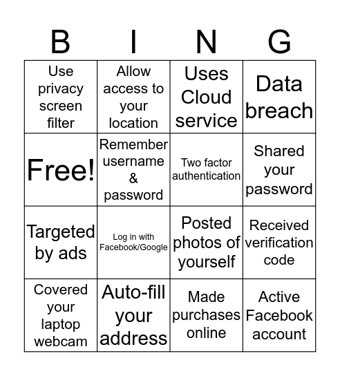 Technology Privacy Bingo Card