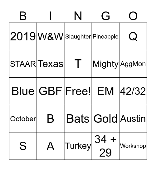 GBF: Create Monitoring Pathway Bingo Card