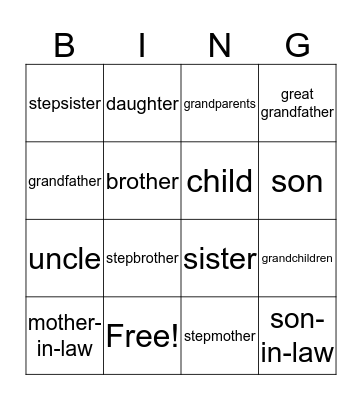 Family members Bingo Card