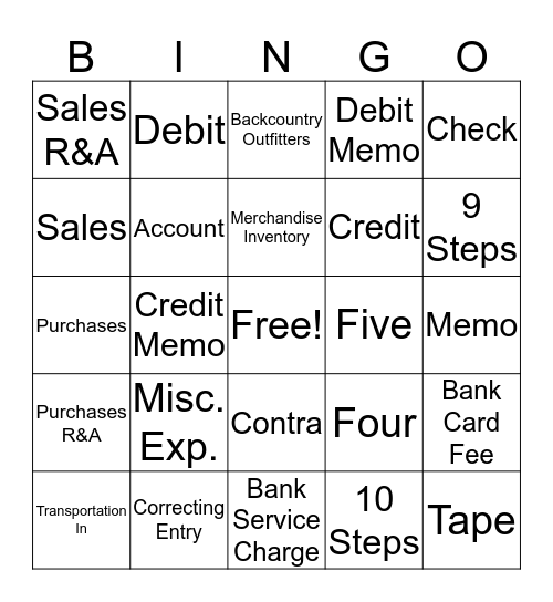 Chapter 1 Terminology Part 2 Bingo Card
