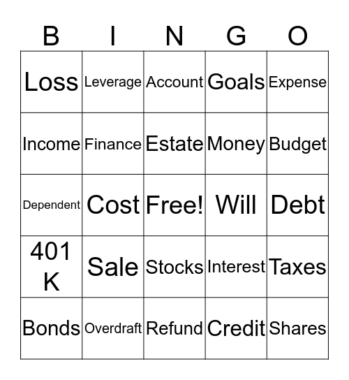 Financial BINGO Card