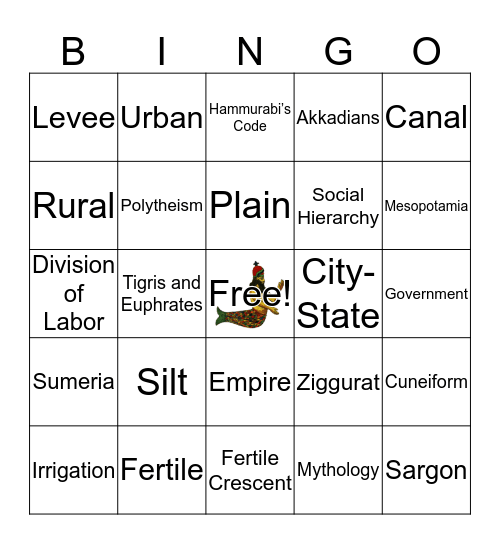 Mesopotamia Formative Review  Bingo Card