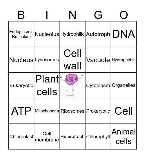 Cell Bingo Card