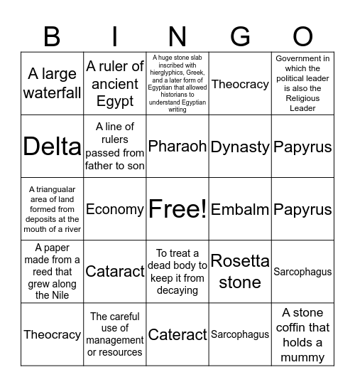 Egypt Bingo Baker Bingo Card