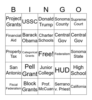 Intergovernmental Fiscal Federalism Bingo Card
