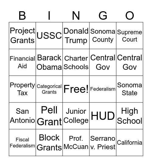 Intergovernmental Fiscal Federalism Bingo Card