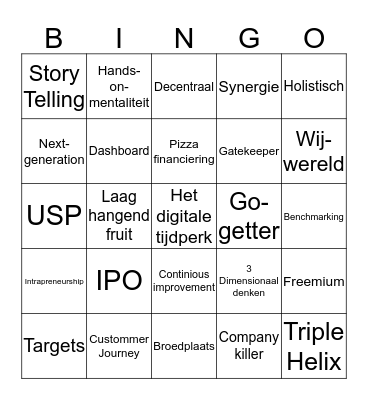 #DeGroteLugus2019InnovatieveBuzzwordBingoLijst20.19AsAService Bingo Card