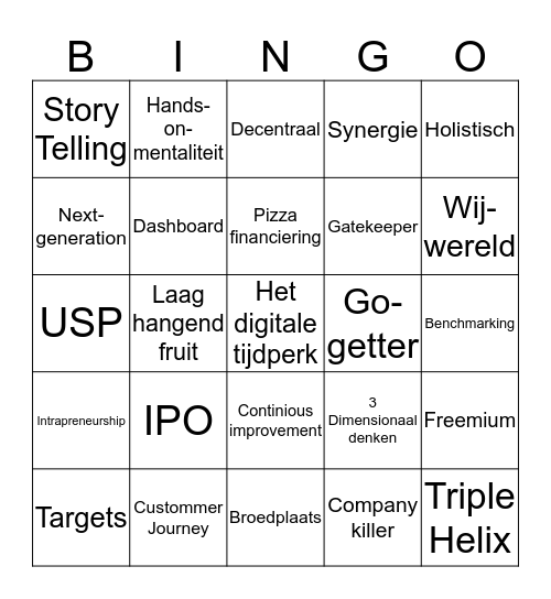 #DeGroteLugus2019InnovatieveBuzzwordBingoLijst20.19AsAService Bingo Card