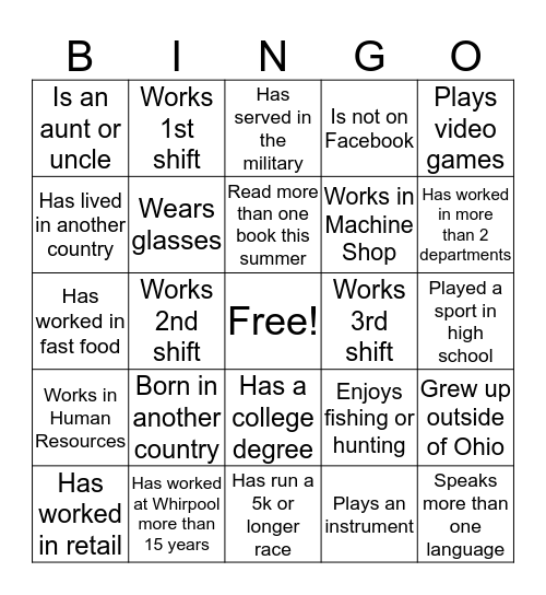 Inclusion and Diversity: People Bingo Card