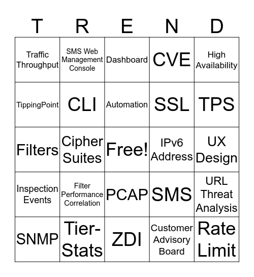 Trend Bingo Card