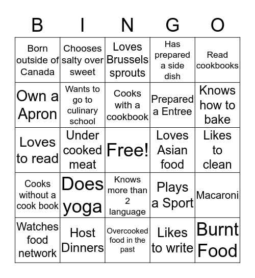 Culinary Bingo Card