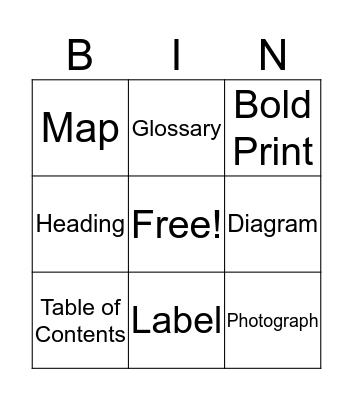 Text Features Bingo Card
