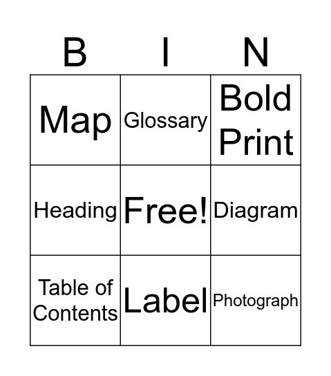 Text Features Bingo Card