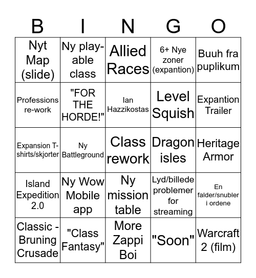 Blizzcon Prediction Bingo Card