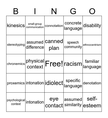Interpersonal Communication Midterm Review Bingo Card