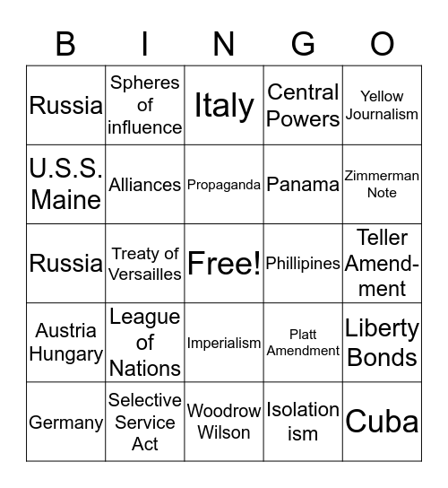 Imperialism and World War One Bingo Card