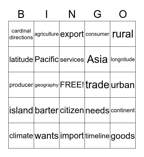 Social Studies TCAP Vocabulary Bingo Card