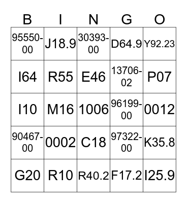 Medical Coding Bingo Card