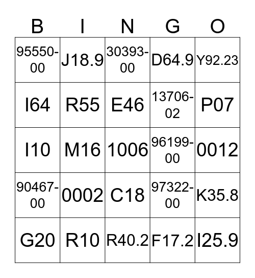 Medical Coding Bingo Card