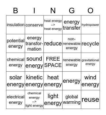 Energy Bingo Card