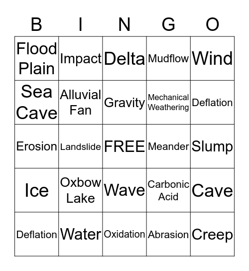 E&D Bingo Card