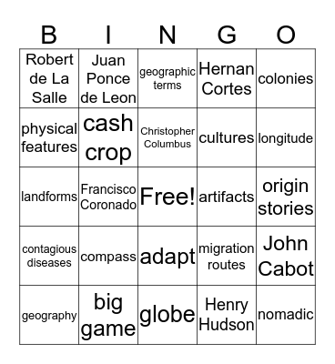 Social Studies bingo Card