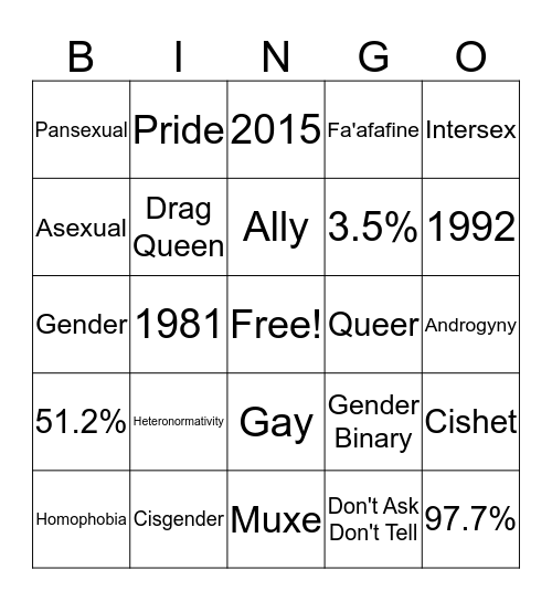 LGBTQIA* Bingo Card