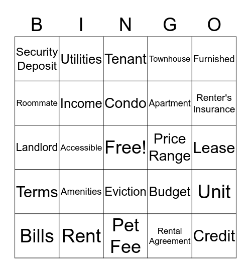 Renting an Apartment Bingo Card