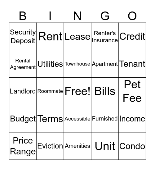 Renting an Apartment Bingo Card