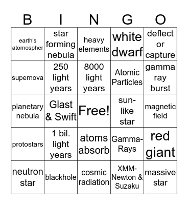 Supernova Bingo Card