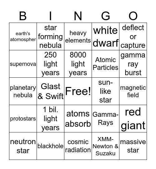 Supernova Bingo Card