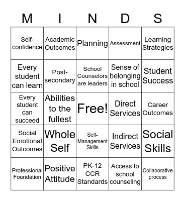 Mindsets  Bingo Card